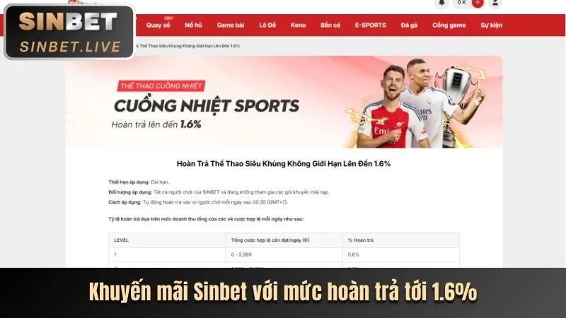 Hoàn trả cao nhất thị trường